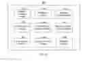 Fig. 03 - CATEGORIZED CONTENT SHARING, IDENTICAL CONTENT MAINTANANCE AND USER PROTECTION IN A PEER-TO-PEER NETWORK
