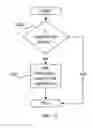 Fig. 13 - CATEGORIZED CONTENT SHARING, IDENTICAL CONTENT MAINTANANCE AND USER PROTECTION IN A PEER-TO-PEER NETWORK