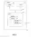 Fig. 03 - ICE MACHINE SAFE MODE FREEZE AND HARVEST CONTROL AND METHOD
