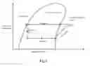 Fig. 02 - THREE-MEDIA EVAPORATOR FOR A COOLING UNIT