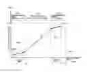 Fig. 05 - Servo press system