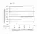 Fig. 06 - Lubricating-oil composition for forging molding and forging molding apparatus
