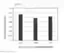 Fig. 08 - Lubricating-oil composition for forging molding and forging molding apparatus