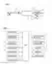 Fig. 02 - Knock control device for engine