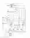 Fig. 09 - Interface device for oven