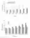 Fig. 02 - Edge sealants having balanced properties