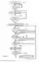 Fig. 07 - WATER SUPPLY SYSTEM WITH RECIRCULATION