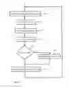 Fig. 09 - WATER SUPPLY SYSTEM WITH RECIRCULATION