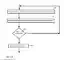 Fig. 22 - WATER SUPPLY SYSTEM WITH RECIRCULATION