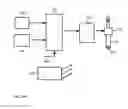 Fig. 45 - WATER SUPPLY SYSTEM WITH RECIRCULATION