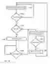 Fig. 71 - WATER SUPPLY SYSTEM WITH RECIRCULATION