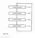Fig. 72 - WATER SUPPLY SYSTEM WITH RECIRCULATION