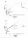 Fig. 07 - Methods and systems for processing materials, including shape memory materials
