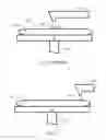 Fig. 03 - Reduction of edge chipping during wafer handling