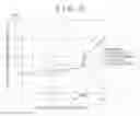 Fig. 07 - Pure titanium sheet excellent in balance between stamping formability and strength
