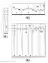 Fig. 03 - Hydrocarbon Recovery Operations Fluids and Methods For Using the Same