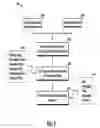 Fig. 04 - Hydrocarbon Recovery Operations Fluids and Methods For Using the Same