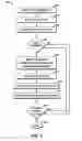 Fig. 05 - Hydrocarbon Recovery Operations Fluids and Methods For Using the Same