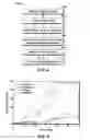 Fig. 07 - Hydrocarbon Recovery Operations Fluids and Methods For Using the Same