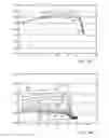 Fig. 85 - TEMPERATURE LIMITED HEATER UTILIZING NON-FERROMAGNETIC CONDUCTOR