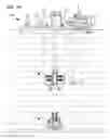 Fig. 07 - COILED TUBING MODULE FOR RISERLESS SUBSEA WELL INTERVENTION SYSTEM