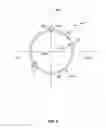 Fig. 07 - Wire bushing