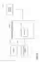 Fig. 07 - Determining elevator car position