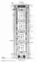 Fig. 02 - System having multiple cabs in an elevator shaft