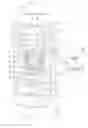 Fig. 03 - Brake System Comprising A Retractor