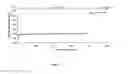 Fig. 02 - Sealing glass for solid oxide electrolysis cell (SOEC) stacks
