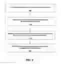 Fig. 08 - DNA SEQUENCING USING MULTIPLE METAL LAYER STRUCTURE WITH ORGANIC COATINGS FORMING TRANSIENT BONDING TO DNA BASES