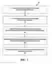 Fig. 08 - DNA sequence using multiple metal layer structure with different organic coatings forming different transient bondings to DNA