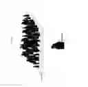 Fig. 12 - Nanopore array structured devices for biosensing and energy storage