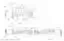 Fig. 03 - MEDICAL DEVICE AND PACKAGING INTERFACE
