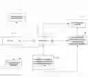 Fig. 01 - Automation and control of energy efficient fluid catalytic cracking processes for maximizing value added products
