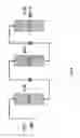 Fig. 08 - Packed bed bioreactor for biofouling control of reverse osmosis and nanofiltration membranes