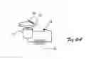 Fig. 07 - Fluid delivery system for personal mobility devices