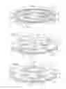 Fig. 03 - Lawn sprinkler