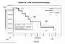 Fig. 09 - System and method for localization of large numbers of fluorescent markers in biological samples