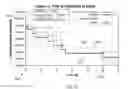 Fig. 11 - System and method for localization of large numbers of fluorescent markers in biological samples