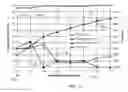 Fig. 18 - System and method for localization of large numbers of fluorescent markers in biological samples