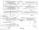 Fig. 22 - System and method for localization of large numbers of fluorescent markers in biological samples