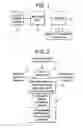 Fig. 02 - Multi-stream high-pressure liquid chromatography module