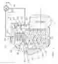 Fig. 03 - Water meter with integral flow restriction valve