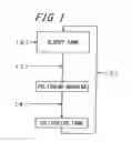 Fig. 02 - Additive for polishing composition