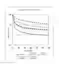 Fig. 02 - Moisture-absorbing resin composition and molded product thereof