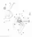 Fig. 04 - Telescopic Apparatus