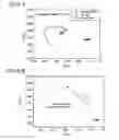 Fig. 06 - Radiation emitting device