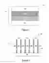 Fig. 02 - Methods of making fins and fin field effect transistors (FinFETs)