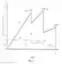 Fig. 07 - System and method for controlling a group of photovoltaic generators